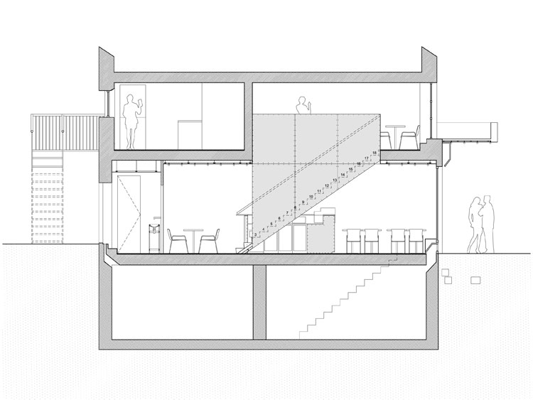 Paris New York Burger Restaurant by CUT architectures in Paris, via Yellowtrace. PNY restaurant drawing - section
