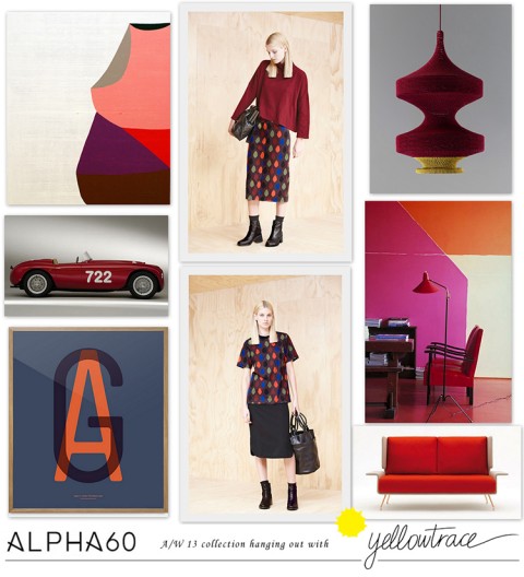 Yellowtrace Promotion // Hanging Out in Alpha60 Autumn/Winter 2013 Collection.
